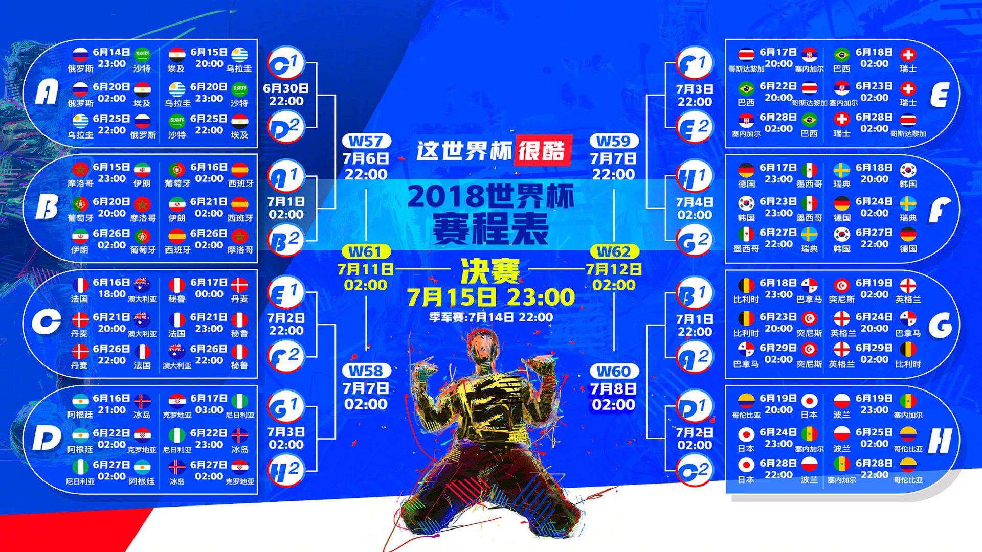 4-0！1-0！世界杯H组疯狂一夜，加拿大大胜越南，范戴克头球致命一击，替补奇兵集体封神